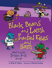 Black Beans and Lamb, Poached Eggs and Ham: What is in the Meat and Beans Group?